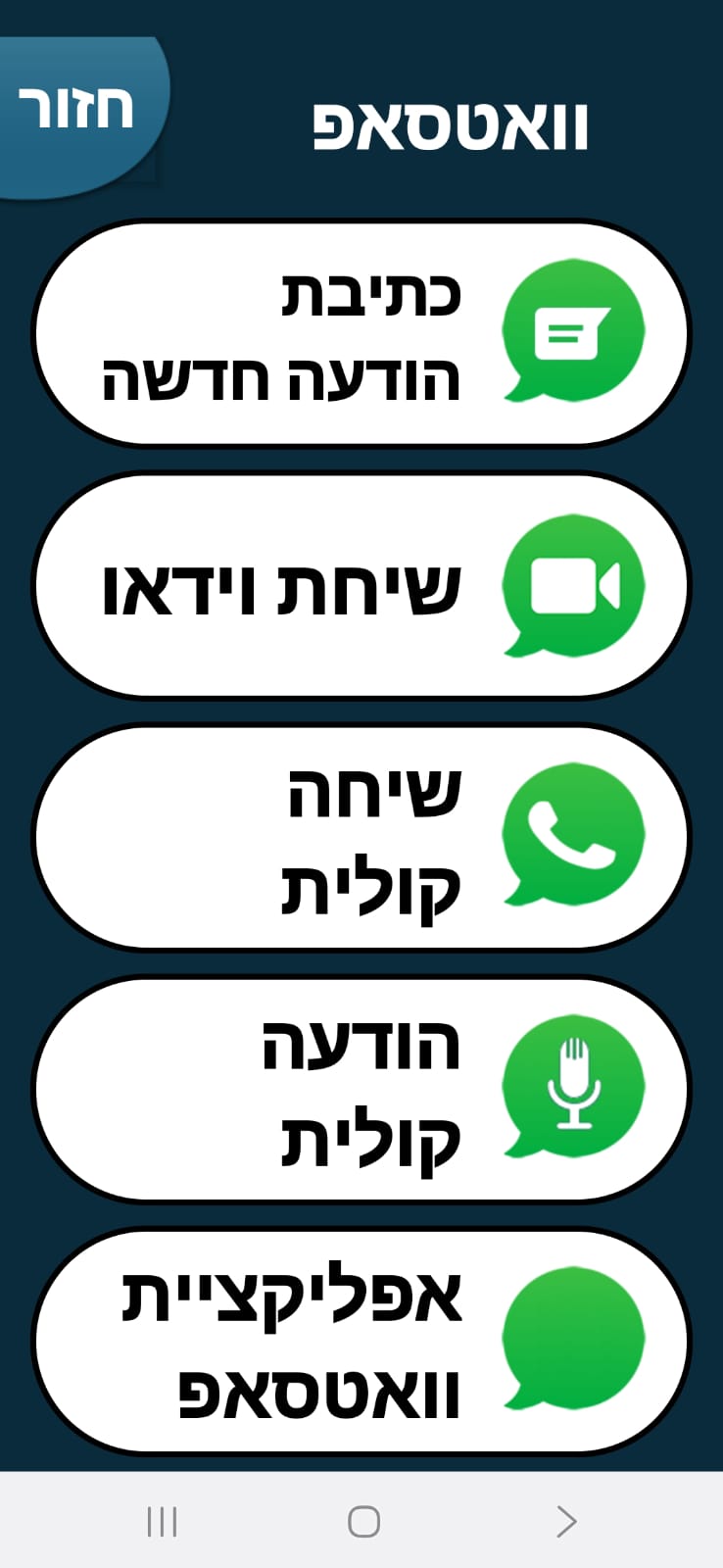 וואטסאפ של בייסיק סמארטפון